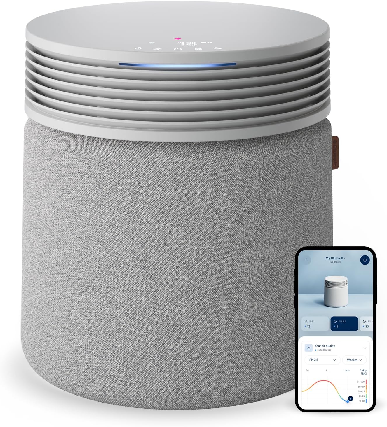 BLUEAIR Blue Signature Purificatore d’Aria per Grandi Ambienti – Silenzioso e Intelligente fino a 154m² | Tecnologia HEPASilent™ | Rimuove Allergeni, Polvere, Fumo, Muffa e Peli di Animali